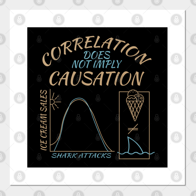 Funny Correlation Does Not Imply Causation Logical Fallacy